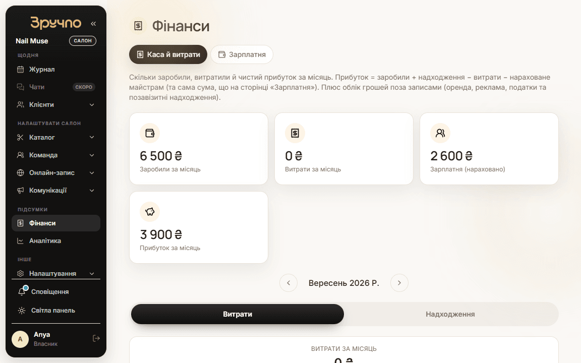 Кабінет: фінанси за день, закриті візити зі способами оплати і каса дня