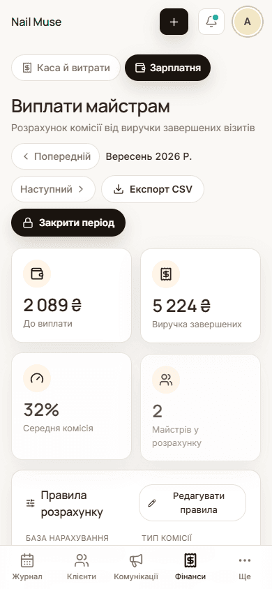 Зарплатна відомість майстра на телефоні: ставка, візити за період і сума до виплати